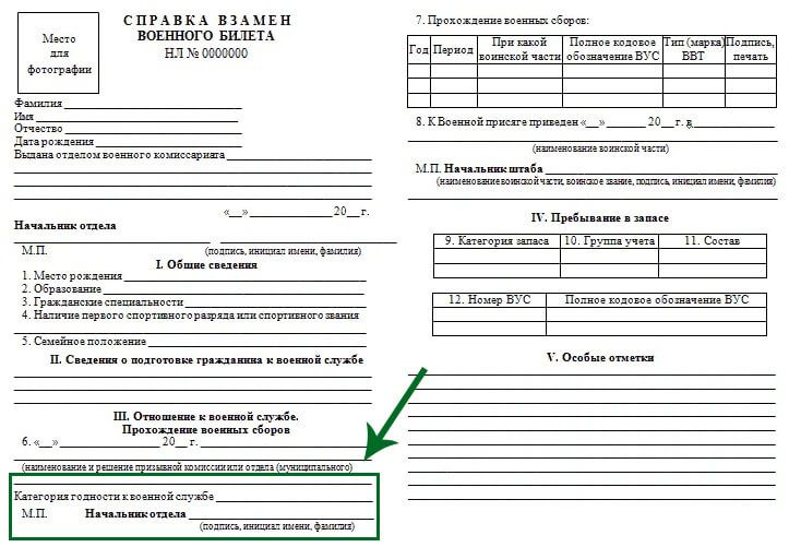 Справка взамен военного билета: строка с категорией годности
